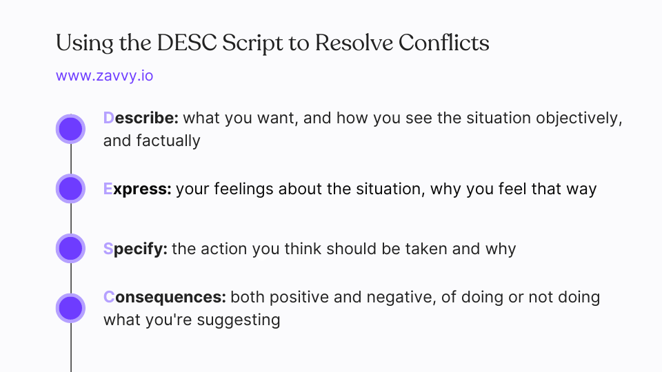 Discover 11 Major Feedback Methods and Techniques and Learn how to Give